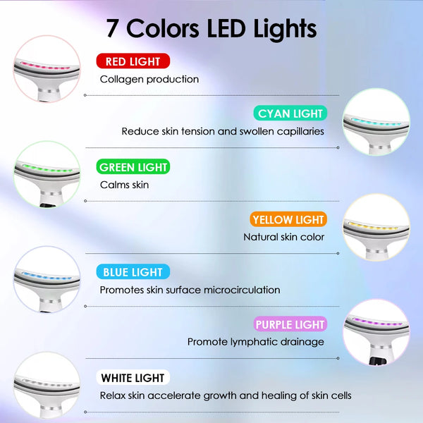 Radiant Glow Beauty Device